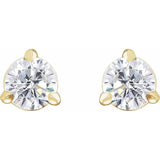 small-image-thumbnail